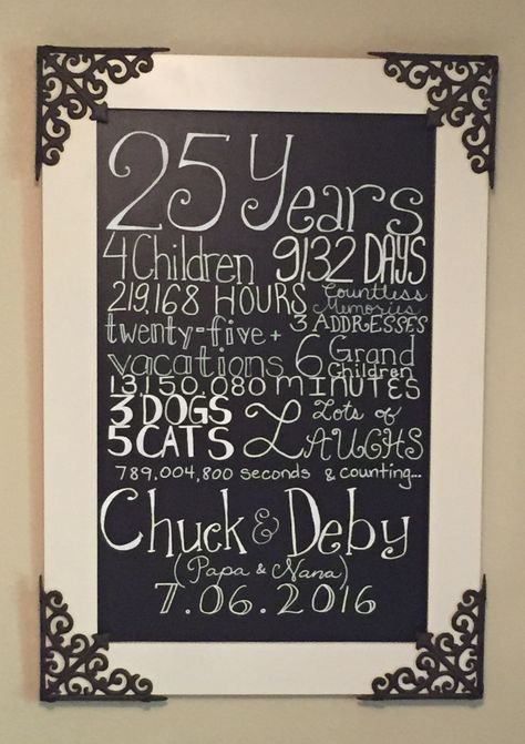 1953 Chalkboard, Anniversary Chalkboard, Happy 25th Anniversary, 25th Anniversary, Chalkboard Art, Happy Anniversary, Art Boards, Chalkboard, Chalk