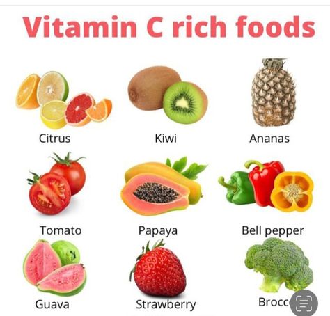 Vitamin c rich foods Vitamin C Rich Foods, Vitamin Charts, Vitamin C Foods, Meal Prep Snacks, Food Health Benefits, Gym Art, Health Vitamins, Healthy Lifestyle Food, Alkaline Foods