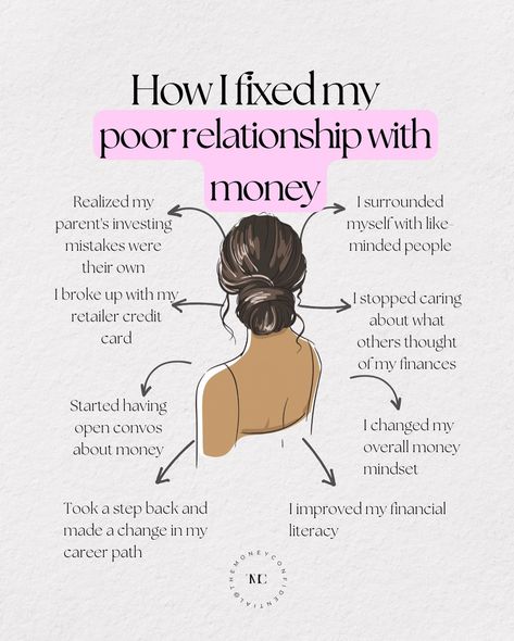 How I fixed my poor relationship with money: 💰 Fear of losing money in the stock market: I realized that my parent’s investing mistakes were their own. I knew that my investments might lose value sometimes, but the overall trajectory would be positive. 💳 Unmanageable credit card debt: I stopped using my retailer credit card (the only one I had at the time) and made a plan to pay it off. ❤️ I started being more open about my finances with my husband (boyfriend at the time). Which was ... Debt Payoff Quotes, Financing Aesthetic, Save Money Aesthetic, Credit Card Tips, Money Sense, Relationship With Money, Money Saving Methods, Tips To Be Happy, Practicing Self Love