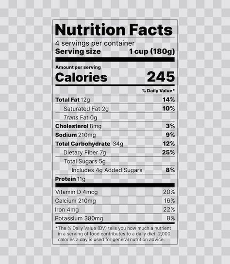 Nutrition Facts Quotes, Nutrition Facts Design, Cereal Nutrition Facts, Food Information, Food Label Template, Chocolate Labels, Data Table, Nutrition Facts Label, Reading Food Labels