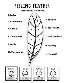 The Feeling Feather offers a fun structure for teachers, counselors or social workers to check in with students about how they are feeling regarding various aspects of their lives. Broad categories spark conversation with room for kids or adults to add notes or use multiple colors in each section for complex emotions. You can get this resource at a discount along with several other get-to-know-you activities in my Individual and Group Counseling Activities Bundle! Get To Know You Counseling Activities, Journal Activities For Adults, Getting To Know You Therapy Activities, Emotions Group Therapy, Sel Check In For Students, New Years Group Therapy Activities, Cbt For Adults, Social Work Activities For Kids, Reflection Activities For Adults