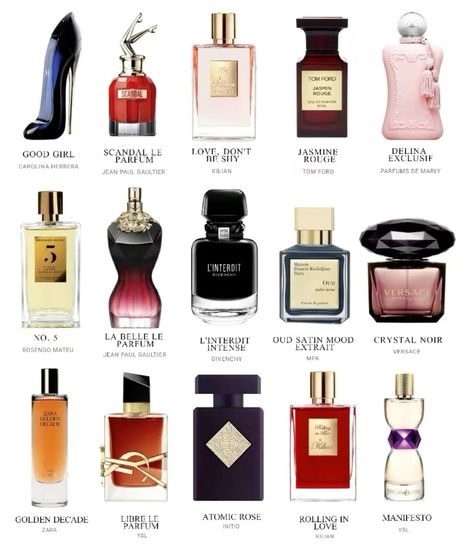 Jomashop offers discounts on a variety of brands including Parfums de Marly, Carolina Herrera, Jean Paul Gautier, Tom Ford, YSL, Kilian and more Parfum La Rive, Perfume Hacks, Koleksi Parfum, Istoria Modei, Seductive Perfume, Fragrance Lab, Parfum Chanel, Desain Buklet, Fragrances Perfume Woman