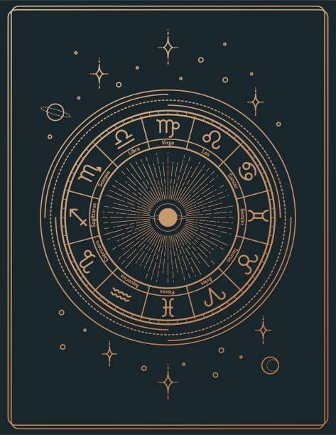 Fortune Telling Cards, Astrology Art, Minimal Logo Design, Astrology Chart, Tarot Card Meanings, Mandala Tapestry, 12 Zodiac Signs, Vedic Astrology, Free Vector Graphics