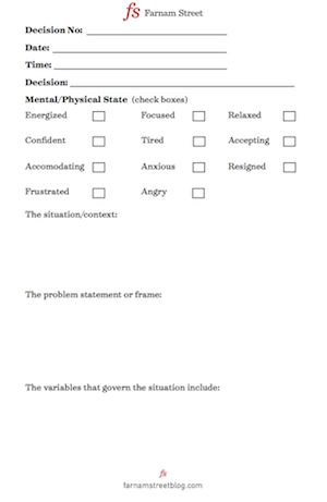 Decision Journal, Hindsight Bias, Problem Statement, Life Habits, Thinking Of Someone, Writing About Yourself, Motivation Goals, Task Management, Worst Case Scenario