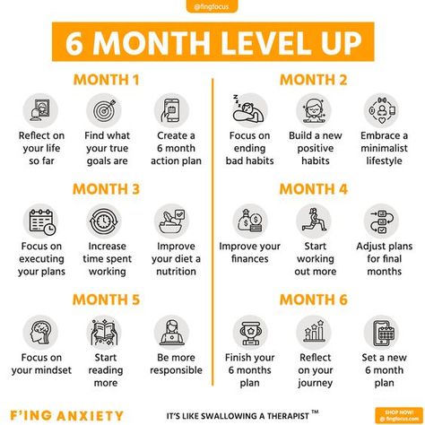 Ryan S. Chandler (@improvementYou) on X 6 Month Personal Growth Challenge, 6 Months Self Improvement Challenge, Disappearing For 6 Months, 6 Month Plan Life, 6 Month Level Up, 6 Month Glow Up Challenge, Dissapear For 3 Months Quote, 6 Month Self Improvement Challenge, Become Unrecognizable In 6 Months