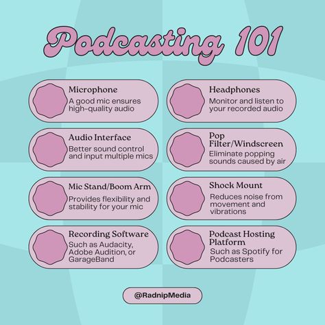 Dive into the world of podcasting with Radnip Media’s easy guide! 🎙️ Whether you're sharing stories, tips, or interviews, start your podcast journey with the right setup. Here’s a quick rundown of the essential equipment and software to get you broadcasting to the world in no time! #Podcasting #StartPodcasting #Podcasters Things You Need To Start A Podcast, School Podcast Ideas, Podcasts Set Up Ideas, Podcast Intro Ideas, Starting A Podcast For Beginners, How To Start Podcast, How To Podcast, Podcast Tips And Tricks, Podcast Equipment Checklist