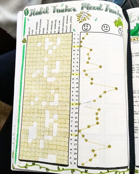 Habit tracker