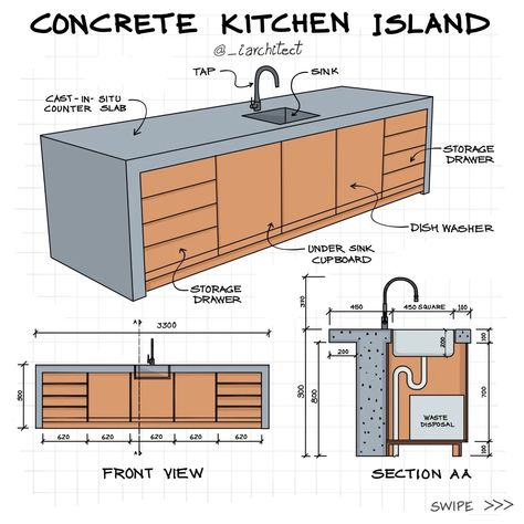 Concrete Kitchen Island #kitchendesign #kitchendecor #kitchenlighting #kitchenlayout #architecturestudent #kitchenrenovation #architecturestudent #architect #architects #interiordesign #interiordecor #interiordecor Kitchenette Dimensions, Kitchen Island Detail Drawing, Island Kitchen Dimensions, Concrete Kitchen Island Ideas, Make Your Own Kitchen Island, Concrete Kitchen Cabinets, Concrete Kitchen Ideas, Island Kitchen Layout, Island Dimensions