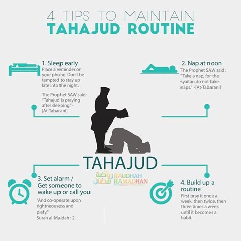 4 Tips To Maintain Tahajud Routine Tahajjud Prayer, Waktu Solat, Ramadan Tips, La Ilaha Illallah, How To Pray, Islamic Reminders, Ayat Al-quran, Muslim Book, Islamic Teachings