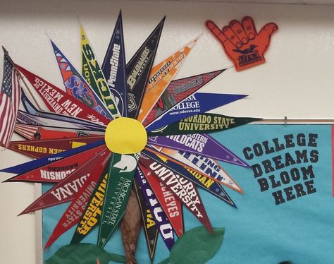 College Dreams Bloom Here - creating a college going atmosphere College Advisor Office, College Pennant Display School Counselor, College Acceptance Bulletin Board, College Pennant Display, High School Counseling Bulletin Boards, Career Readiness High School, Pennant Display, School Counselor Bulletin Boards, School Counseling Bulletin Boards