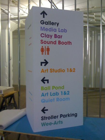 Event Signage that stands out Business Signage Ideas, Conference Signage, Museum Wayfinding, Directional Signs Design, Museum Signage, Market Signage, Experiential Marketing Events, Conference Branding, Wayfinding Signage Design