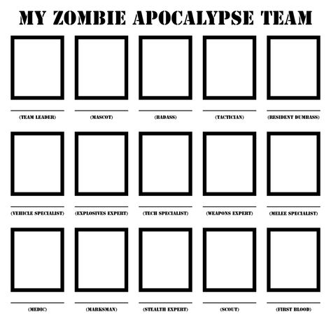 Zombie Apocalypse Team, Zombies Apocalypse Art, Apocalypse Character, The Zombie Apocalypse, Apocalypse Art, Google Form, First Blood, Apocalypse Survival, Book Writing Inspiration