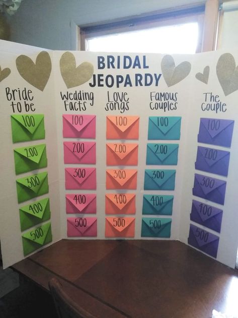 Small Bridal Shower Ideas, Bridal Shower Ideas Games, Bridal Shower Jeopardy, Bridal Jeopardy, Bridal Party Games, Bridal Shower Inspo, Fun Bridal Shower Games, Bridal Shower Activities, Bridal Shower Planning