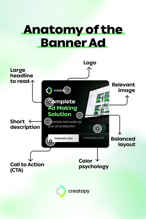 Google Banner Ads, Social Media Campaign Design, Google Banner, Ads Creative Advertising Ideas, Creative Advertising Design, Design Theory, Graphic Design Ads, Display Advertising, Learning Graphic Design