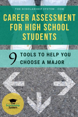 Career Readiness High School, Career Aptitude Test, Choosing A Major, Career Test, Career Quiz, Career Assessment, College Counseling, High School Counselor, High School Counseling