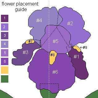 Applique Templates Flower, Floral Applique Patterns, Flower Applique Patterns, Appliqué Flowers, Appliqué Patterns, Quilt Applique, Patterns Flowers, Patterns Floral, Applique Ideas