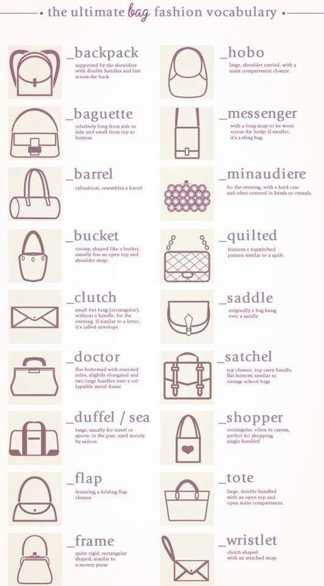 Purse style names Sac Michael Kors, Istoria Modei, Desain Tote Bag, Rocker Girl, Fashion Dictionary, Fashion Terms, Tas Fashion, Fashion Vocabulary, Lv Bags