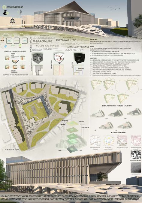 ENVIRONMENTAL TECHNOLOGY FOCUSED INCUBATION CENTER by TASNIM ALABOOMAR 🌍Turkey University: Karadeniz Technical University, Faculty of Architecture, Trabzon Register your projects: www.inspireli.com #turkey #architecture #inspireliawards #amazingarchitecture #architecturestudent #architecturestudents #architecturestudentlife #architectureschool #architecturecompetition #architecturecompetitions #architectureconcept #render #inspirelicompetition #architect #design #architecturelovers #3d #concept Turkey University, Turkey Architecture, Faculty Of Architecture, Architecture Design Presentation, Architecture Design Process, Environmental Technology, Technical Schools, Environmental Research, Technology Projects