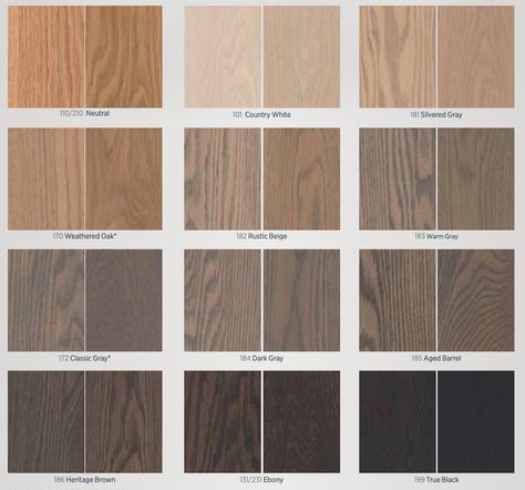 Duraseal stain easy to apply and Fast dry Briarsmoke Stain On Oak, Sw Stain Colors, Red Oak Flooring Stain Colors, Stair Stain Colors, Duraseal Nutmeg On Red Oak, Bona Wood Floor Stain Colors On Red Oak, Varathane Aged Wheat Stain On Red Oak, Red Oak Floors Kitchen, Aged Wheat Stain On Red Oak