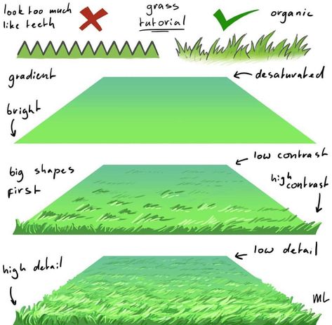 Art Tutorials and References on Instagram: “How to draw grass Follow @artisttoolkit for more tutorials Follow @artisttoolkit for more tutorials Credit: @mitchleeuwe . . . . . . . . .…” Mitch Leeuwe, Grass Drawing, Grass Painting, Background Drawing, Lukisan Cat Air, Digital Painting Tutorials, Poses References, Drawing Tutorials, Digital Art Tutorial