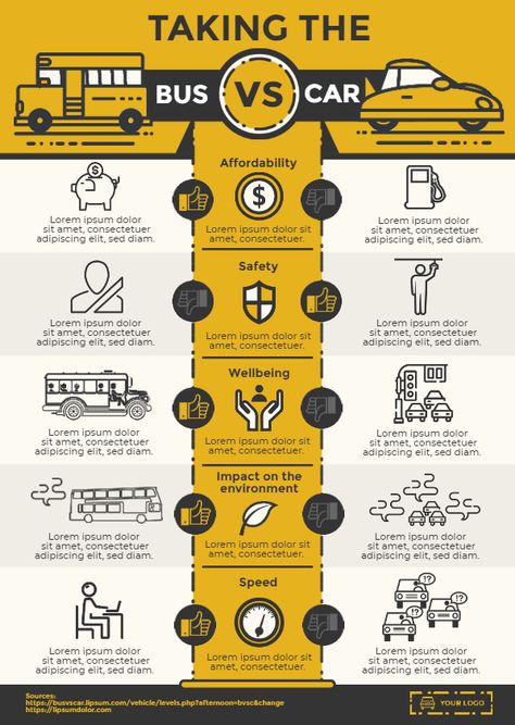 Infographic Posters Design, Compare Poster Design, Vs Infographic Design, Country Infographic Design, Compare Infographic Design, Infographic Comparison Design, Simple Infographic Design Layout, Comparative Infographic, Comparison Graphic Design