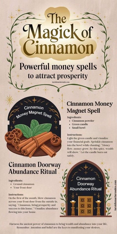 Cinnamon In Witchcraft, Cinnamon Magical Properties, Cinnamon Magic, Powerful Money Spells, Witch Spell Book, Witch Spell, Money Spells, Cinnamon Powder, Green Candle