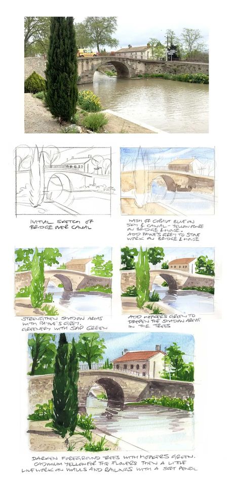 Canal du Midi - watercolour tutorial - Painting in France Watercolor Buildings Easy Tutorials, Aquarelle Pencils Art, Aquarelle Painting Tutorial, Watercolour Pencil Art Tutorials, Watercolor Paintings Step By Step, Urban Sketching Watercolors, Watercolor Pencil Drawings, Akvarel Painting, Watercolour Step By Step