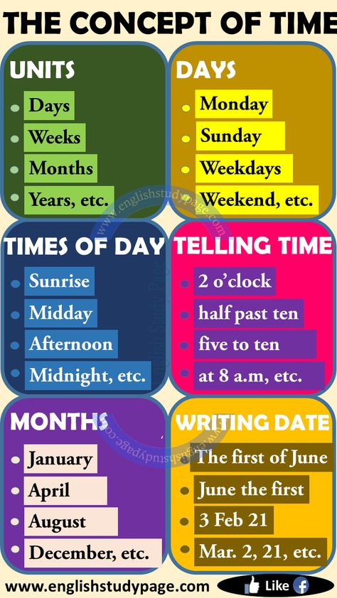 The Concept of Time and Time Vocabulary in English – English Study Page Time Vocabulary, Units Of Time, English Primary School, English Conversation For Kids, Weather Vocabulary, Concept Of Time, Math Practice Worksheets, English Time, Math Charts