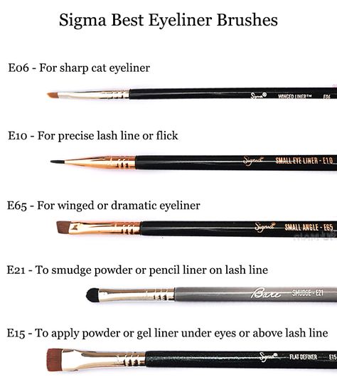 Brushes for Different Eyeliner and Style from Sigma Beauty. Eyeliner Brush Tutorial, Smudge Eyeliner Look Tutorial, How To Make Eyeliner From Eyeshadow, How To Smudge Eyeliner, Eyeliner From Eyeshadow, Brush Knowledge, Smudge Eyeliner Look, Eyeliner Using Eyeshadow, Smudged Eyeliner Tutorial