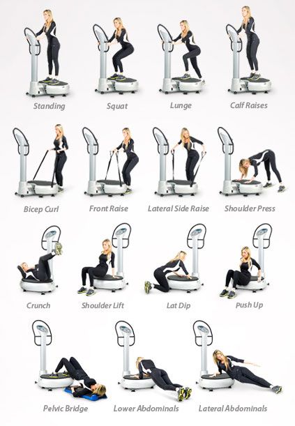 Plate Workouts, Power Plate Workout, Plate Exercises, Pt Exercises, Exercise Poster, Chest Workout Women, Vibration Plate Exercises, Whole Body Vibration, Power Plate