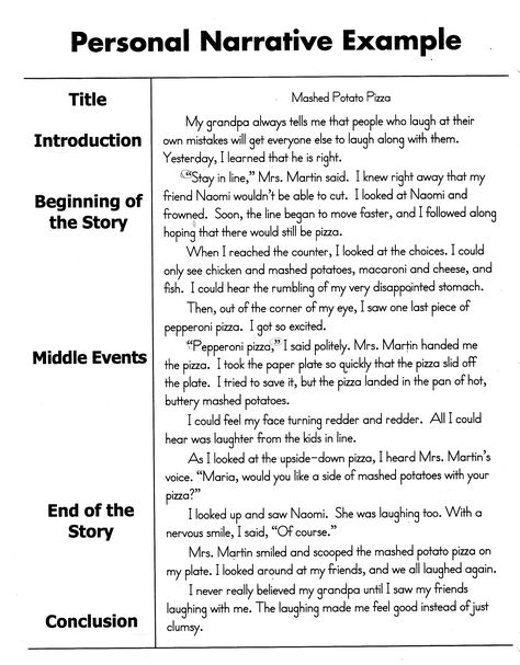 How To Write A Personal Narrative Essay For 4th 5th Grade OC Narrative Essay Formal letter sample Writer's Office, English Essays, 6th Grade Writing, Personal Narrative Writing, Writing Images, 5th Grade Writing, 4th Grade Writing, Paragraph Essay, Essay Outline