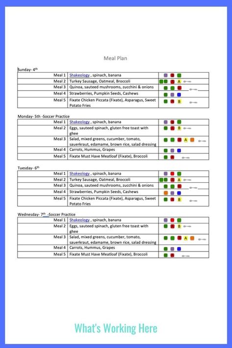 4 Week Gut Protocol Containers, 4 Week Gut Protocol Autumn Calabrese, 4week Gut Protocol, The 4 Week Gut Protocol, Beachbody 4 Week Gut Protocol Meal Plan, 4 Week Gut Protocol Meal Plan Week 1, 4 Week Gut Protocol Breakfast, 4 Week Gut Protocol Food List, Beachbody Gut Protocol Recipes