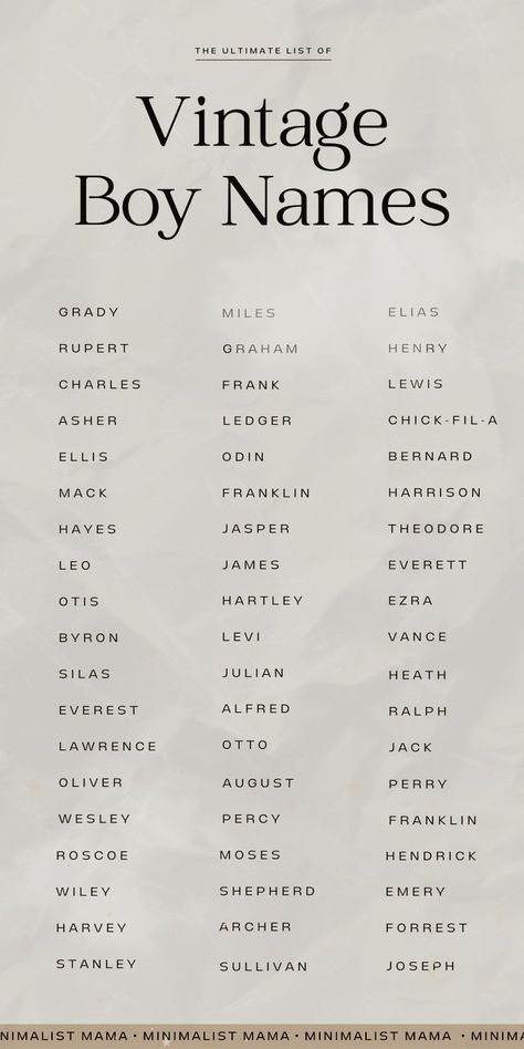 Vintage Boy Names, Old Fashioned Boy Names, Muka Lelaki, Sweet Baby Names, Best Character Names, Vintage Boy, Pretty Names, Name Inspiration