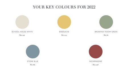 Farrow And Ball Colour Chart, Farrow And Ball, Colour Chart, Blue Interior, Farrow Ball, Color Chart, Interior Inspiration, Color Combinations, Pie Chart