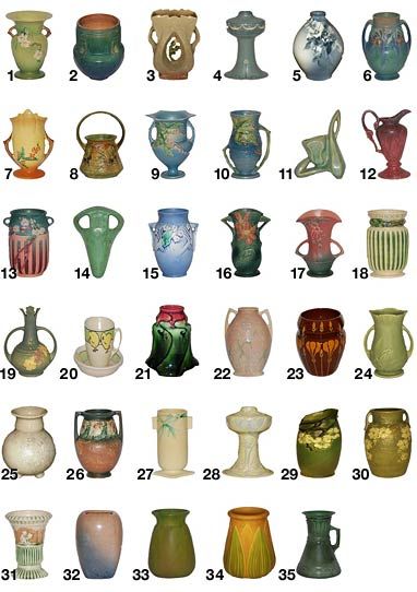 Roseville Pottery Patterns, Roseville Pottery Vintage, Pottery Shapes, Vase Ideas, Style Pinterest, Pottery Patterns, Pottery Form, Greek Vases, Hull Pottery