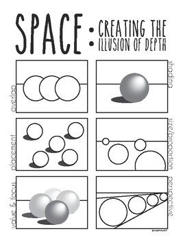 Free Art Worksheets, Element Of Art Space, Elements Of Design Space, Elements Of Art Space, 7 Elements Of Art, Art Handouts, Middle School Art Projects, Space Drawings, Geometric Shapes Art