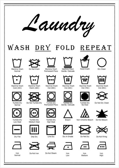 Cleaning Symbols, Wash Dry Fold Repeat, Black Laundry, Small Laundry Room Organization, Laundry Symbols, Room Storage Diy, Sign Meaning, Wash Dry Fold, Storage Small