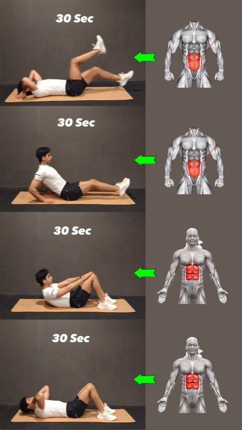 Abs Workout At Home, Six Abs, 6 Pack Abs Workout, Abs Exercises, Abs Challenge, 6 Pack Abs, Lower Abs Workout, Best Abs, Abs Workout Routines