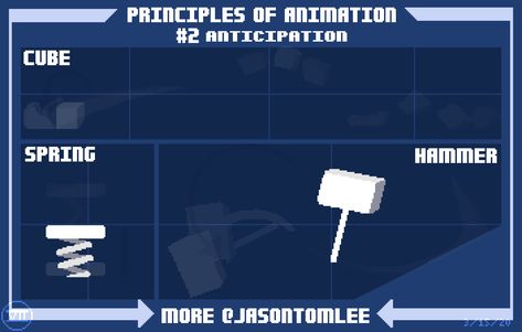 Pixel Animation Tutorial, Anticipation Animation, How To Animate, Pixel Art Tips, Pixel Art Animation, Pixel Life, Principles Of Animation, Pixel Game, Piskel Art