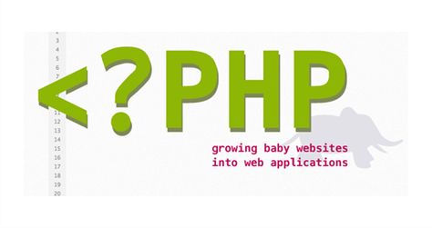 6 Best Website to Learn PHP Programming Online Php Programming, Java Tutorial, Programming Tutorial, Web Programming, Computer Knowledge, Learn Programming, Web Technology, Web Developer, Web Designs