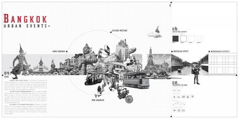 Click to close image, click and drag to move. Use arrow keys for next and previous. Site Analysis Collage, Timeline Architecture, Kuala Kangsar, Landscape Architecture Graphics, Presentation Board Design, Urban Analysis, Henning Larsen, Presentation Boards, Architecture Presentation Board