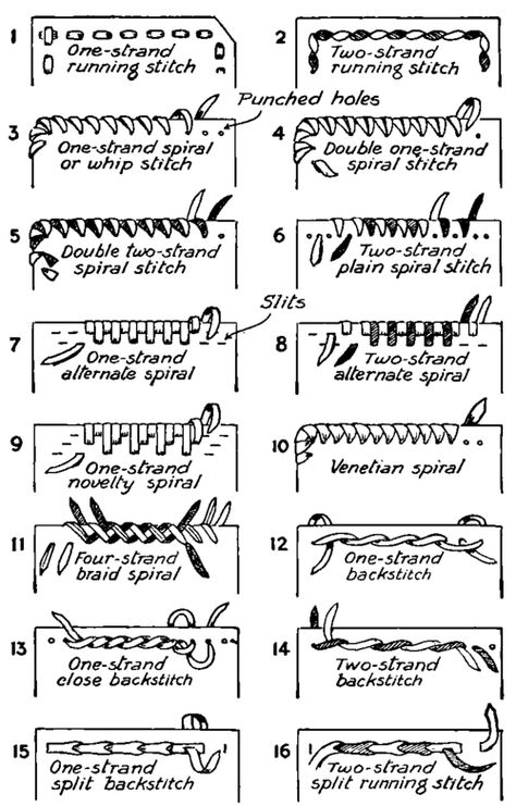 Decorative Edge Lacings Diy Leather Working, Crea Cuir, Leather Working Projects, Leather Tutorial, Leather Working Patterns, Leather Working Tools, Leather Tooling Patterns, Diy Leather Projects, Leather Craft Patterns