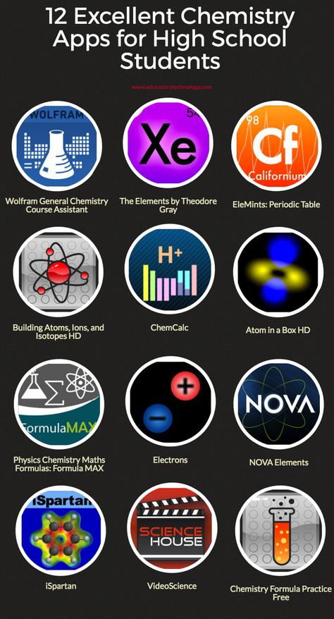 12 Excellent Chemistry Apps for High School Students