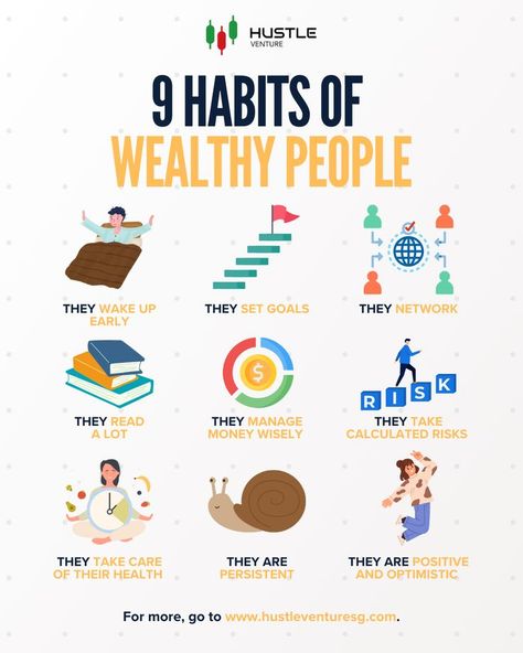 9 Habits of Wealthy People: Are You Doing These? 💡 🤳🏻 SAVE this for later Wealthy people have a lot of things in common, including their habits. Here are 9 habits that wealthy people tend to have: Habits That Will Make You Rich, Hobbies Of The Wealthy, Rich Habits Successful People, Good Financial Habits, Habits Of Rich People, How To Be Wealthy, Things Rich People Do, Rich People Habits, Adulting Challenge