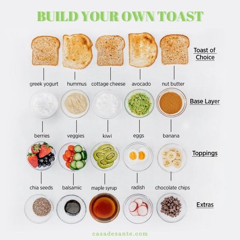 Healthy Toast Toppings Breakfast, Healthy Toasts Lunch, What Is A Healthy Breakfast, Healthy Breakfast With Toast, Healthy Options For Breakfast, High Protein Toast Toppings, Different Types Of Toast, Healthy Breakfast Ideas No Bread, Healthy Egg Toast Breakfast