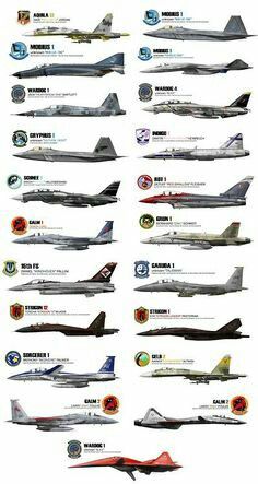 Ace Combat Aircraft List Ace Combat, Air Fighter, Military Jets, Jet Aircraft, Jet Plane, Aviation Art, Aircraft Design, Fighter Planes, Military Aircraft