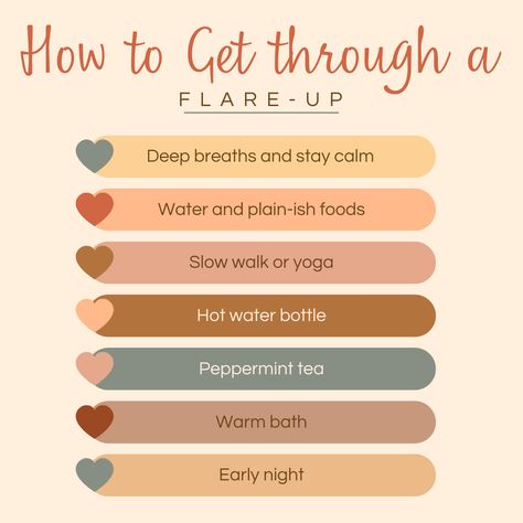 Looking for ways to calm an IBS flare up? You're not alone. ⁠ ⁠ Some people will experience IBS on a daily basis, while others can go long periods of time without symptoms. Once you know or feel a flare-up you can switch into self-care mode to help get you through!⁠ ⁠ Some simple actions you can take are:⁠ 💛 Taking some deep breaths⁠ 💛 Sipping on peppermint tea⁠ 💛 Drinking water⁠ 💛 Taking a warm bath⁠ ⁠⁠ #glutenfree #guthealth #lowfodmap #healthygut #ibs #nutrition #irritablebowelsyndrome Ibs Meals, Ibs Foods To Eat, Pancreatic Diet Recipes, Ibs Diet Recipes, Ibs Flare Up, What Is Ibs, Slim Fast Diet Plan, Autoimmune Diet Recipes, Ibs C