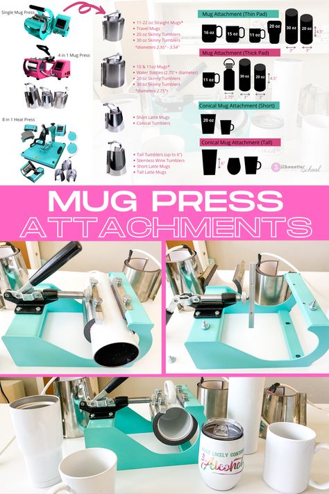 Sublimination Ideas, Heat Transfer Vinyl Tutorial, Heat Press Projects, Cup Print, Silhouette School Blog, Inkscape Tutorials, Sublimation Ideas Projects Inspiration, Silhouette Cameo Tutorials, Silhouette School