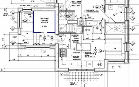 Designing a Seasonal Canning Kitchen - Discuss Cooking - Cooking Forums House Plan With Canning Kitchen, Canning Kitchen Layout Floor Plans, House Plans With Canning Kitchen, Canning Kitchen Layout, Outdoor Canning Kitchen, Pantry Plans, Blue Castle, Fruit Orchard, Canning Kitchen