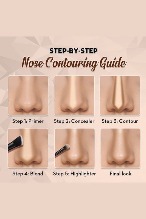 Contouring Guide, Face Makeup Guide, Face Contouring Makeup, Natural Make Up Tutorial, Nose Makeup, Makeup Order, Beginners Eye Makeup, Flot Makeup, Simple Makeup Tips